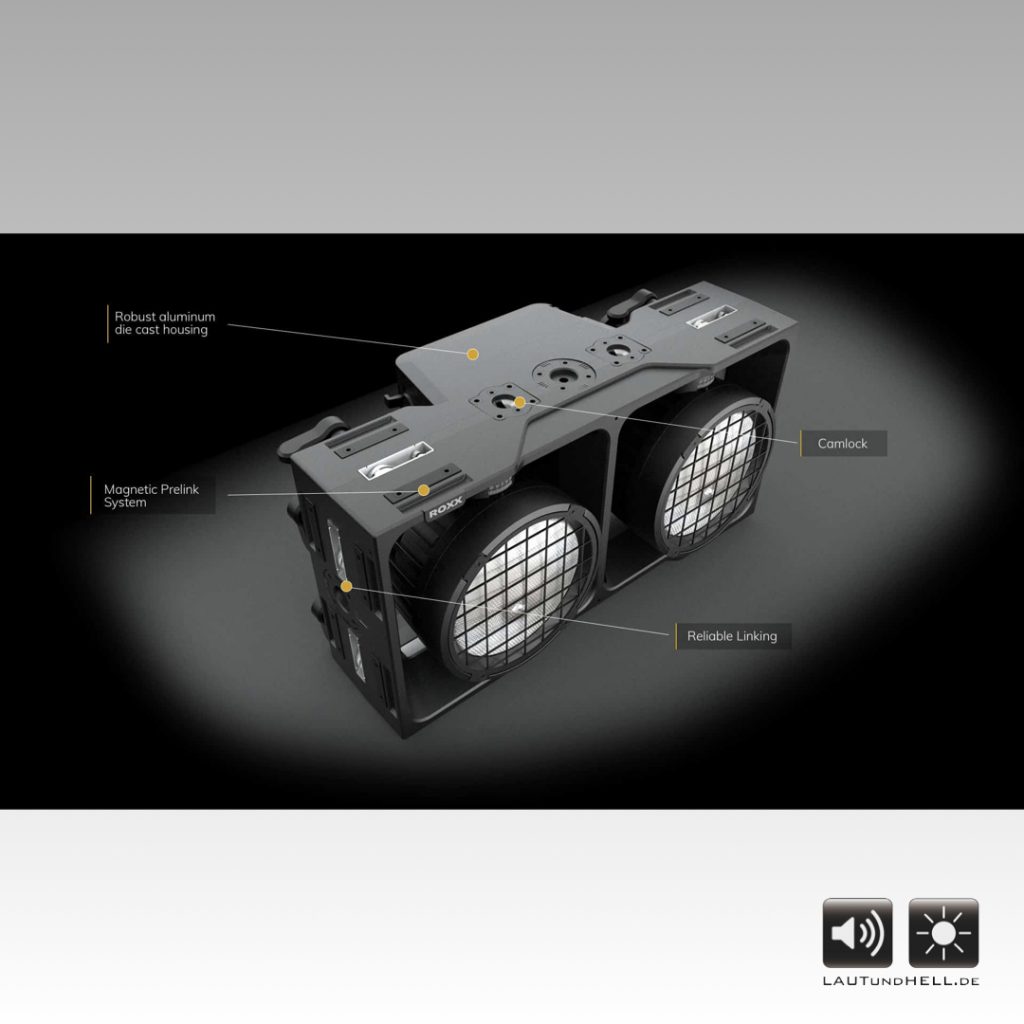 ROXX B2 FC LED Blinder
