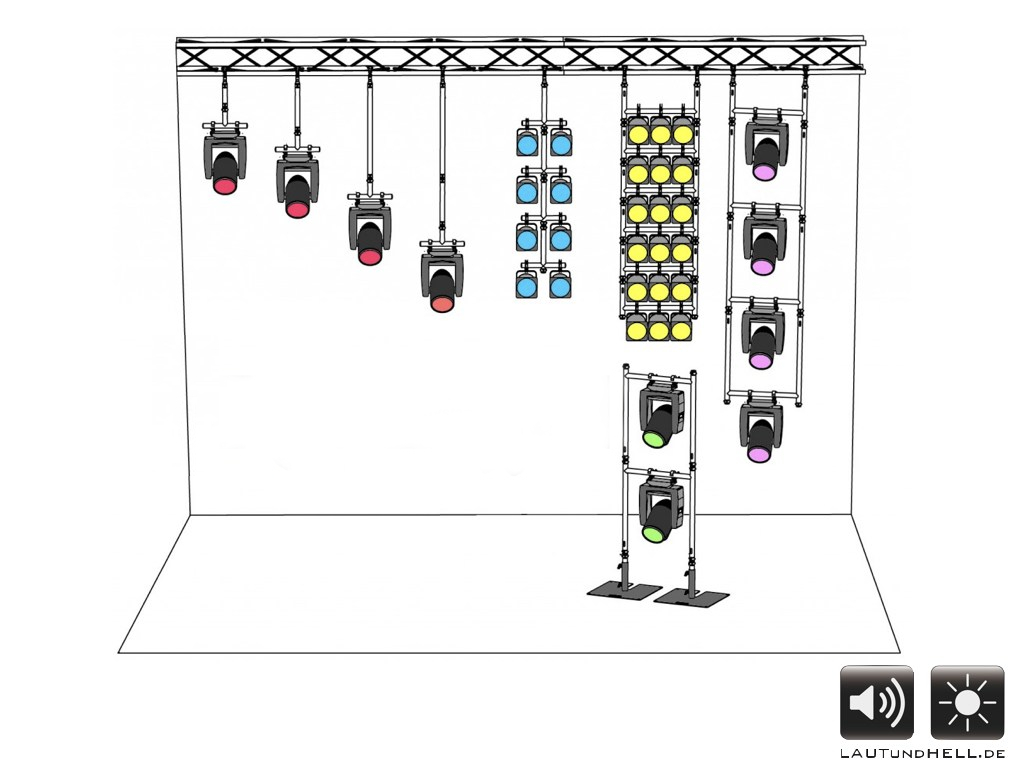 MASCHINENPARK UPDATE: DOUGHTY MODULAR RIGGING SYSTEM – LAUTundHELL.de